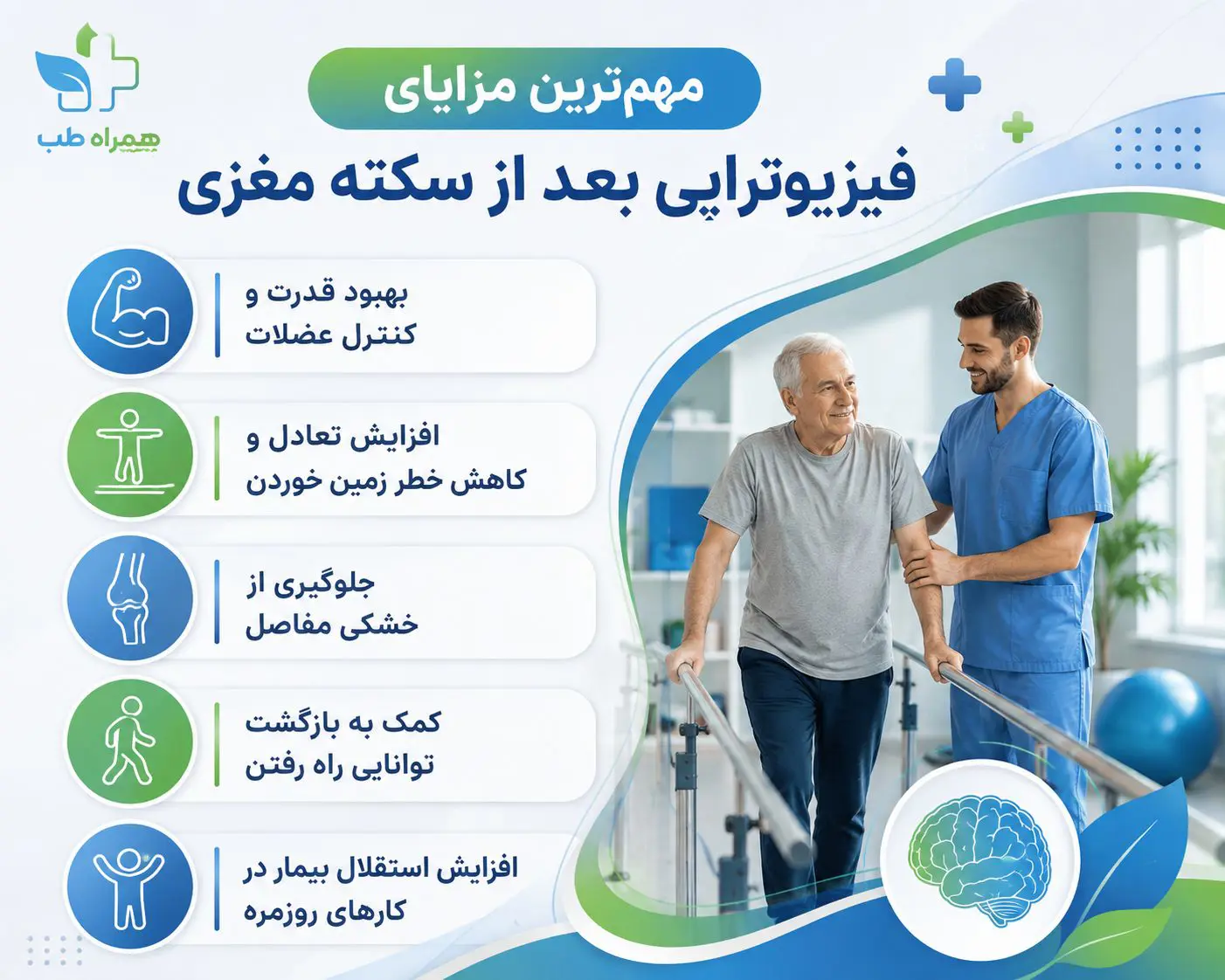 مزایای فیزیوتراپی برای بیمار سکته مغزی
